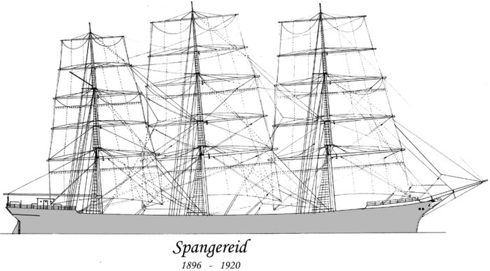 spangereid schematic