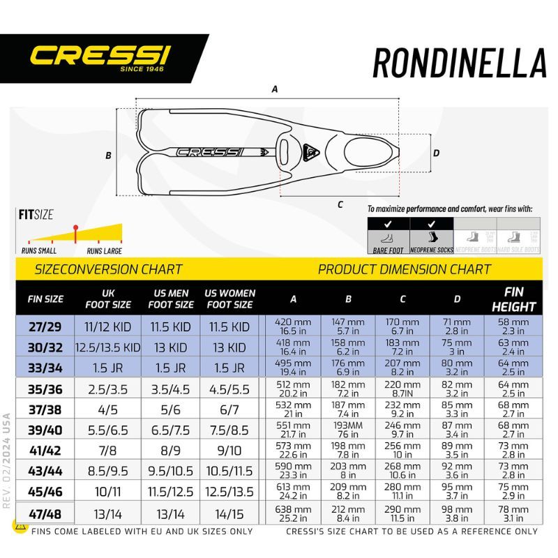 Rondinella Fins - Image 7