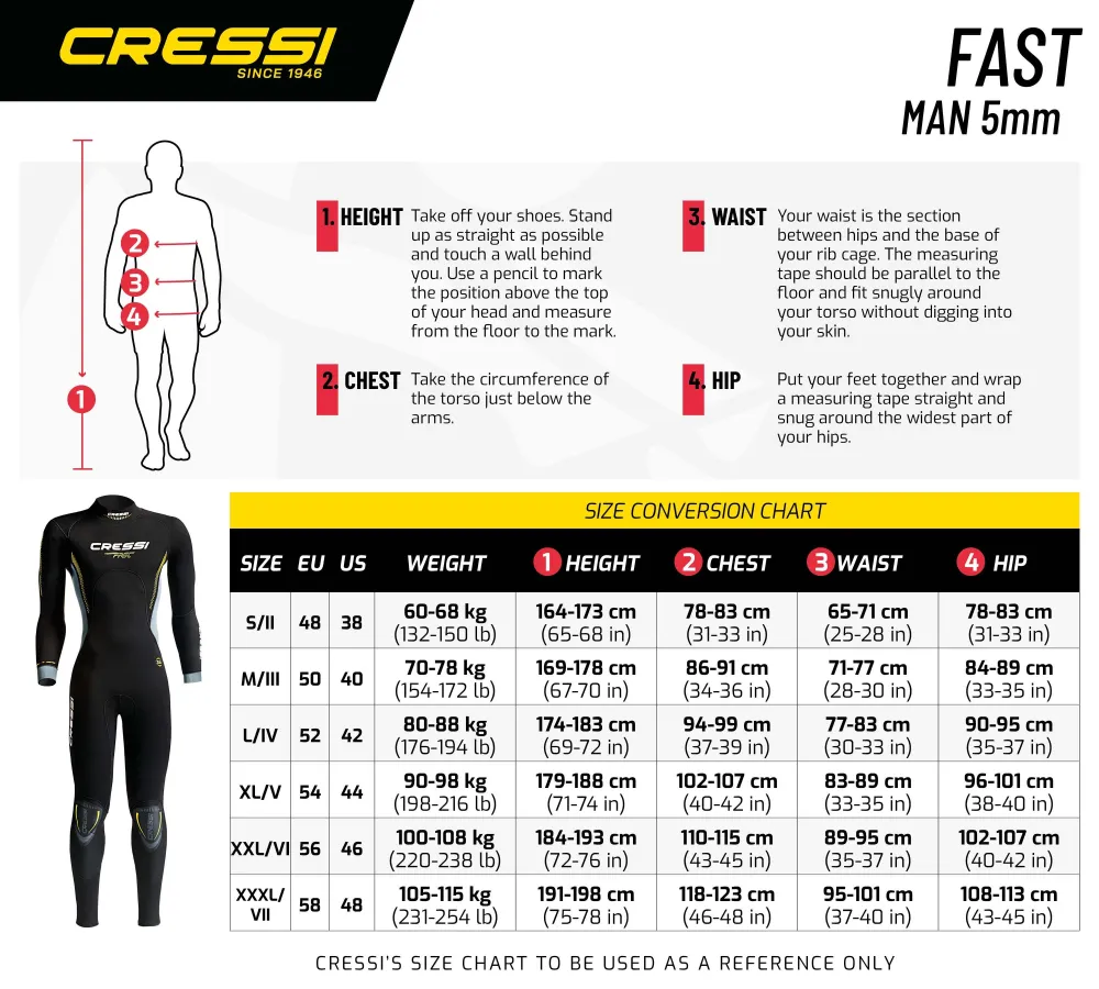 fast-wetsuit-man#9.jpg. Fast 5mm Wetsuit Man